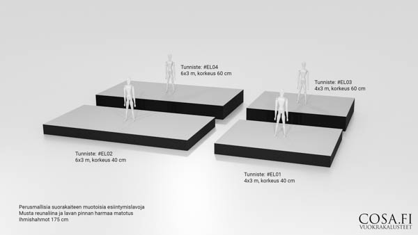 3D-kuva neljältä suorakaiteen muotoisesta esiintymislavasta mitoilla ja mittakaavafiguurilla