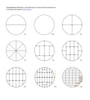 Eri kokoisten ympyrälavojen kaavakuvat samassa kuvassa