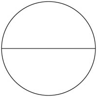 Kaavakuva 1 metriä halkaisijastaan olevasta pyöreästä ympyrälavasta