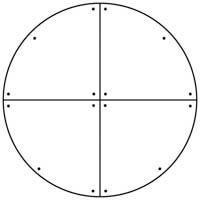 Kaavakuva 2 metriä halkaisijastaan olevasta pyöreästä ympyrälavasta