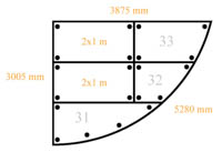 Kaavakuvan osa (viipale) 8m ympyrälavasta