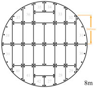 Kaavakuva 8m metriä halkaisijastaan olevasta pyöreästä ympyrälavasta